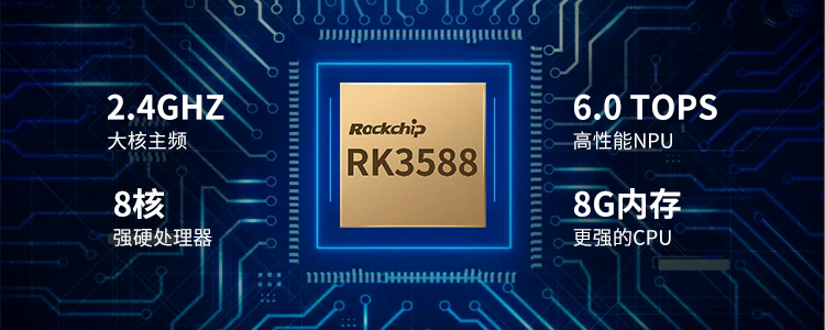 新品 | RK3588边缘计算带你打开智能世界新思路！(图2)