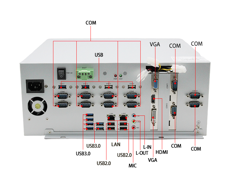 飞腾D3000八核工控整机3301-D1(图5) 飞腾D3000八核工控整机3301-D1(图5)