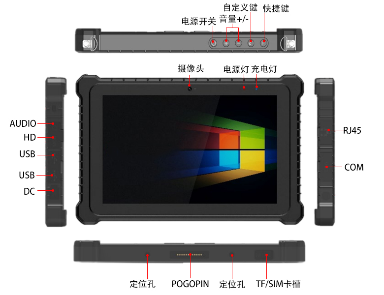 D3000M飞腾加固平板电脑P3302-PB1(图5) D3000M飞腾加固平板电脑P3302-PB1(图5)