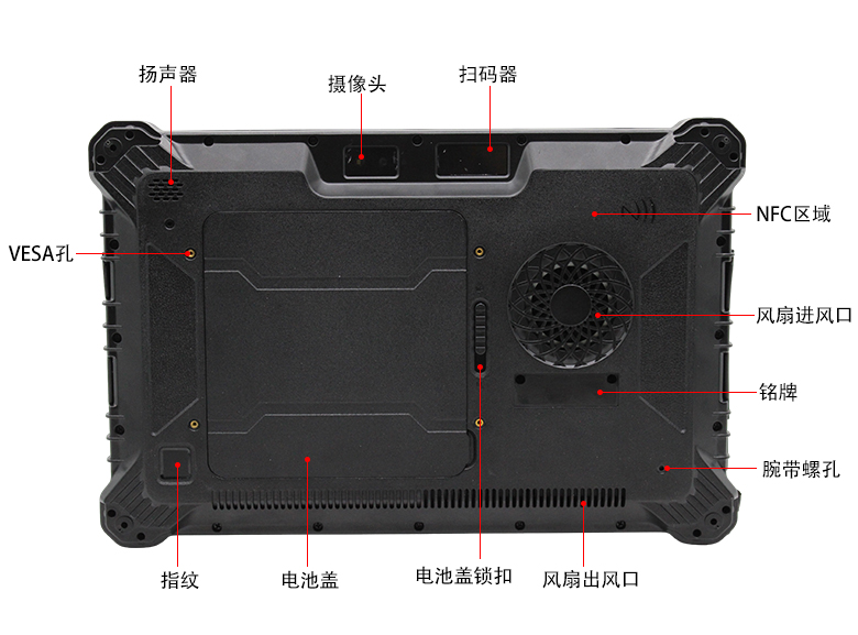 D3000M飞腾加固平板电脑P3302-PB1(图6) D3000M飞腾加固平板电脑P3302-PB1(图6)