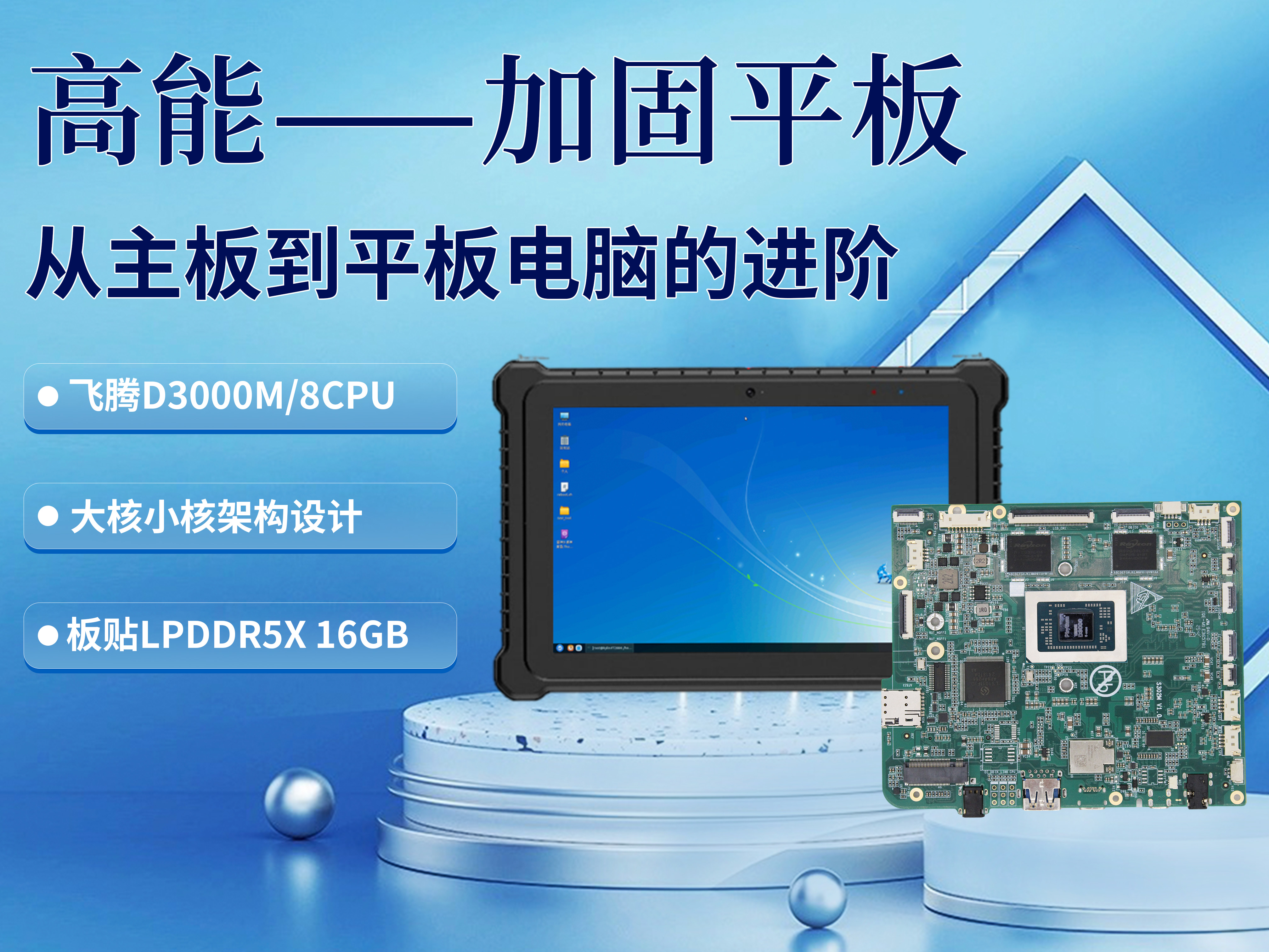芯聚飞腾，智赋未来｜高能计算机亮相2026飞腾平