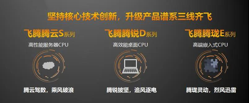 【高能时讯】重磅！飞腾新一代高可扩展多路服务器芯片腾云S2500来袭！