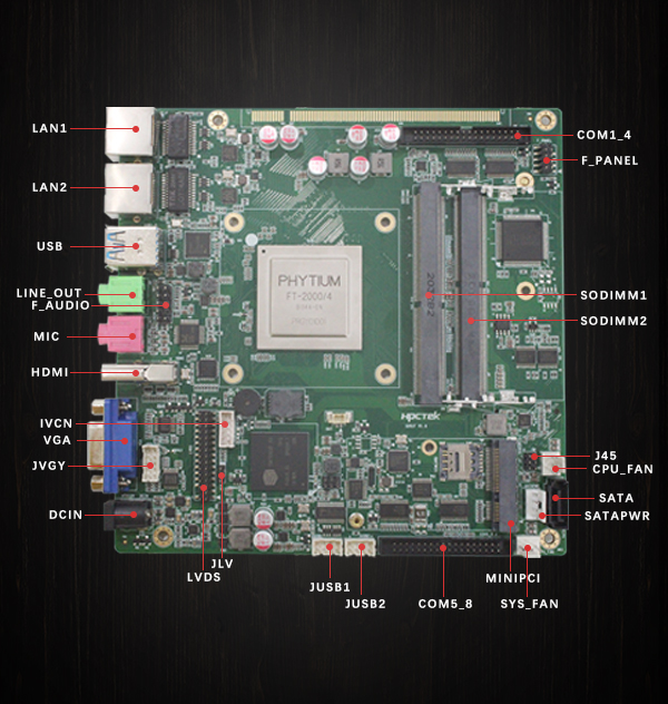 来了，来了，广州高能带着“FT-2000/4 Ipad主板”的最新消息来了！