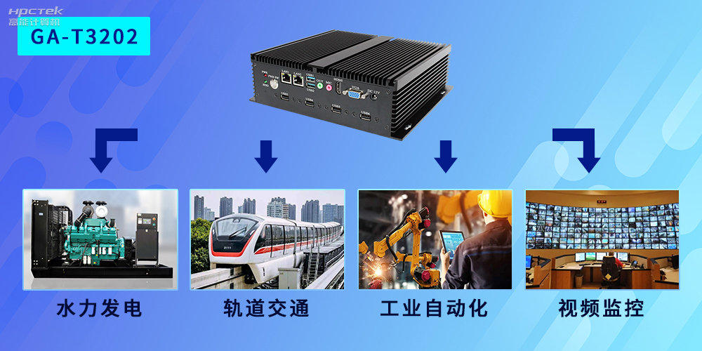 国产工控机应用广泛，市场前景值得期待！(图2)
