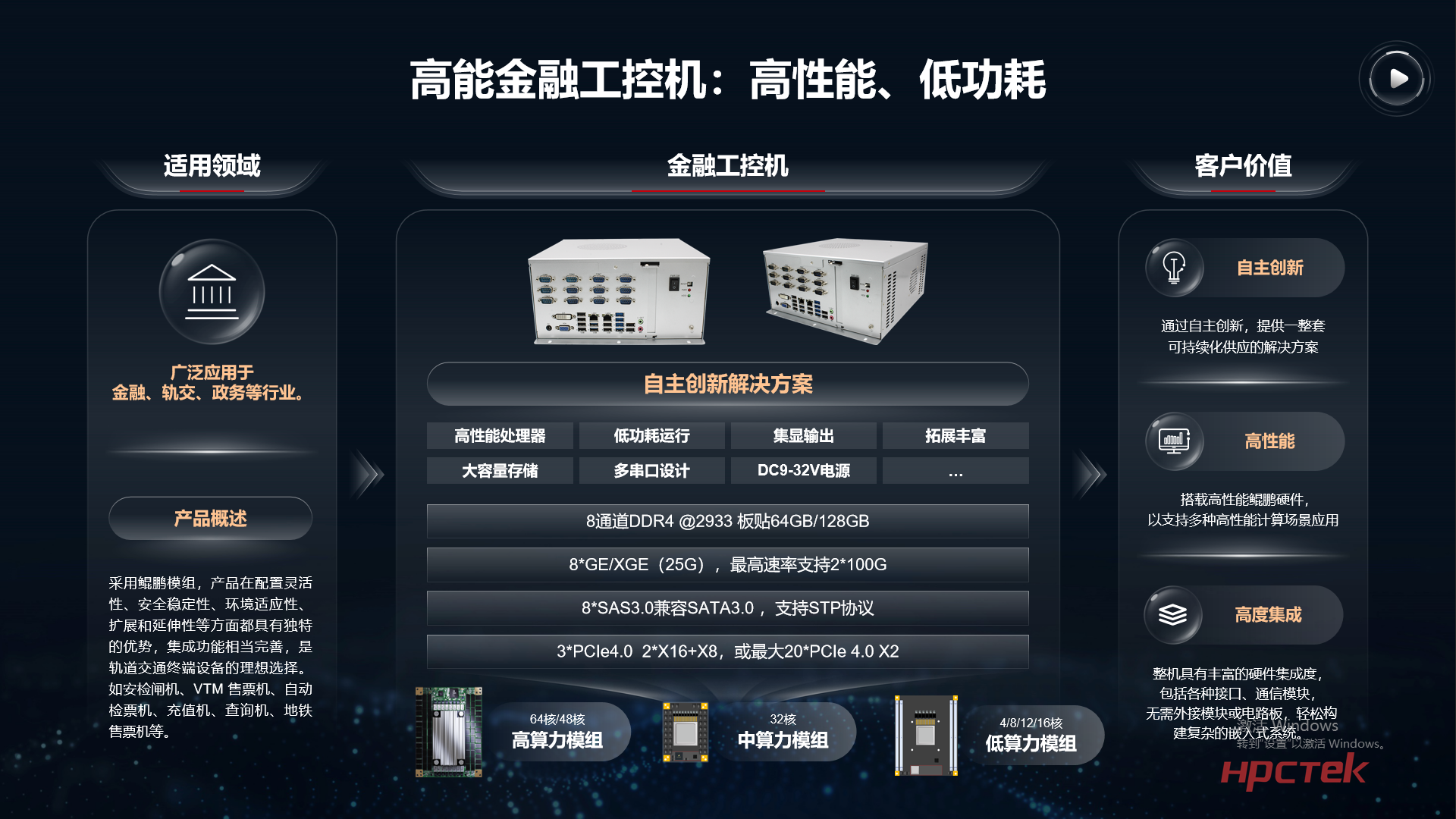 【共赢行业智能化】高能计算机携手鲲鹏模组金融工控机，受邀参加华为全联接大会2024！(图8)